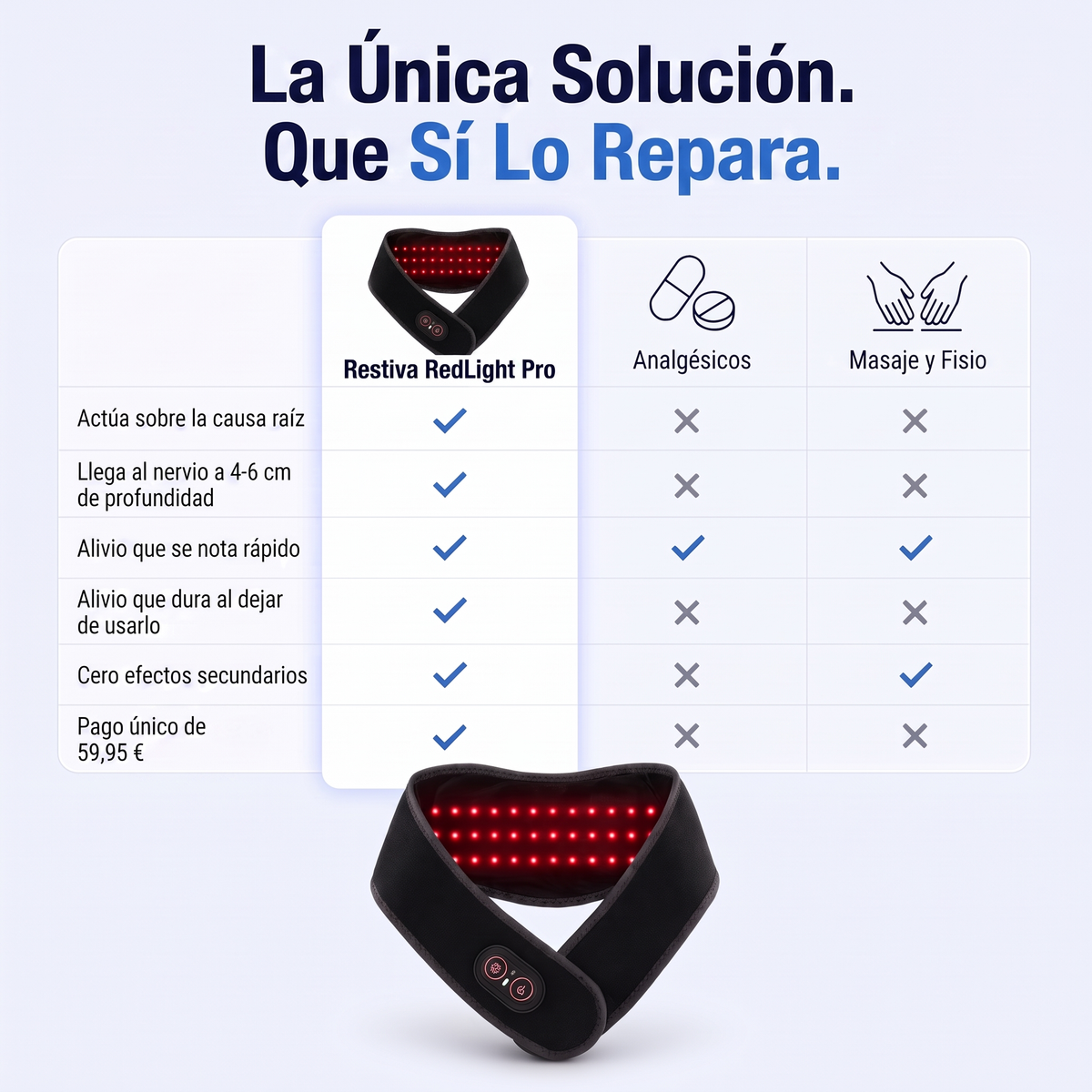 Restiva RedLight Pro — Terapia de Luz Roja para el Cuello