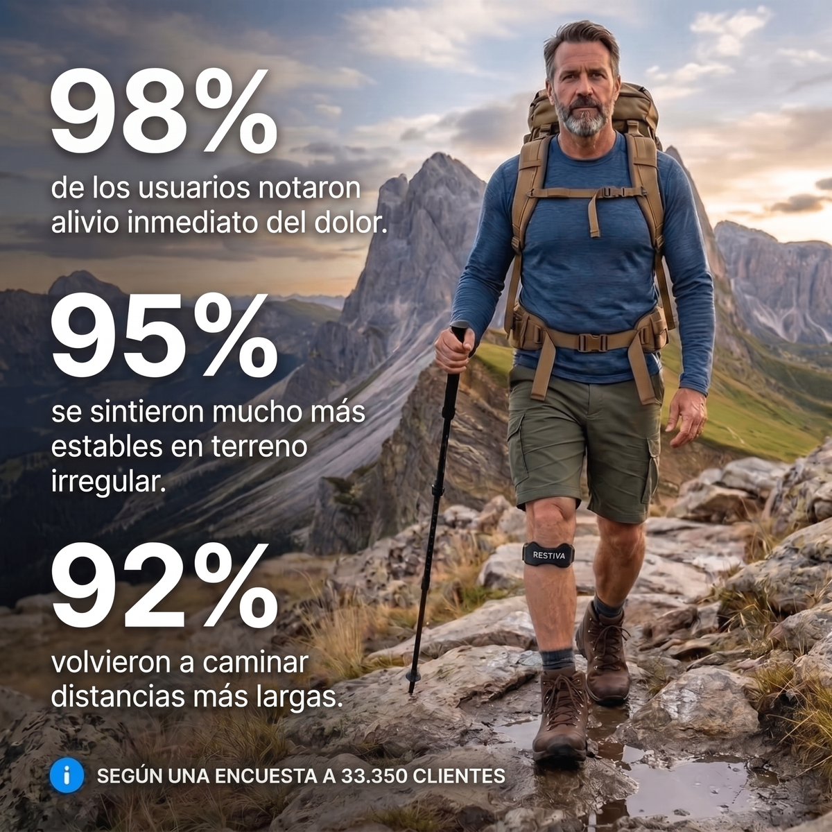 Restiva Cinta de Precisión – Alivio para el dolor de rodilla
