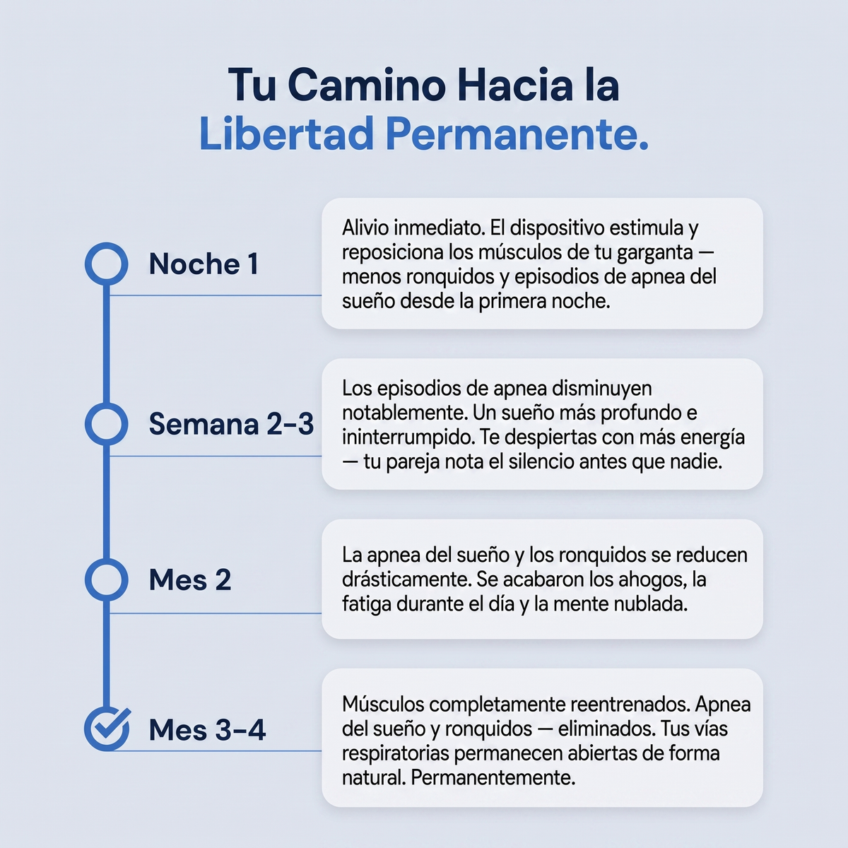 SleepEase Pro — Elimina los Ronquidos y la Apnea del Sueño