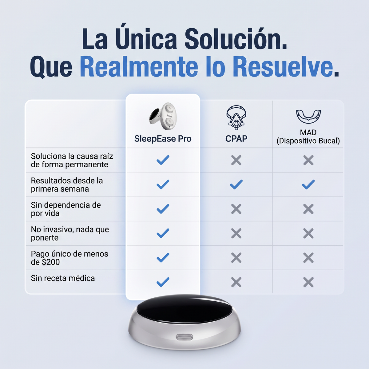 SleepEase Pro — Elimina los Ronquidos y la Apnea del Sueño