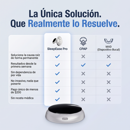 SleepEase Pro — Elimina los Ronquidos y la Apnea del Sueño