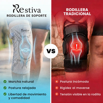 Restiva Rodillera